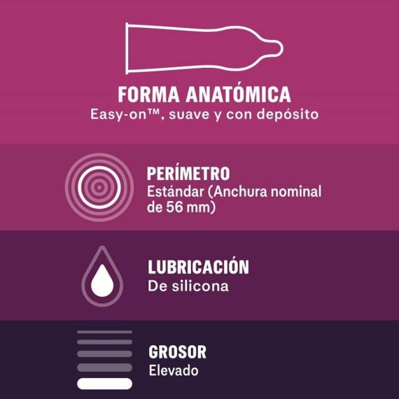 Condoms Latex Free 12 Units