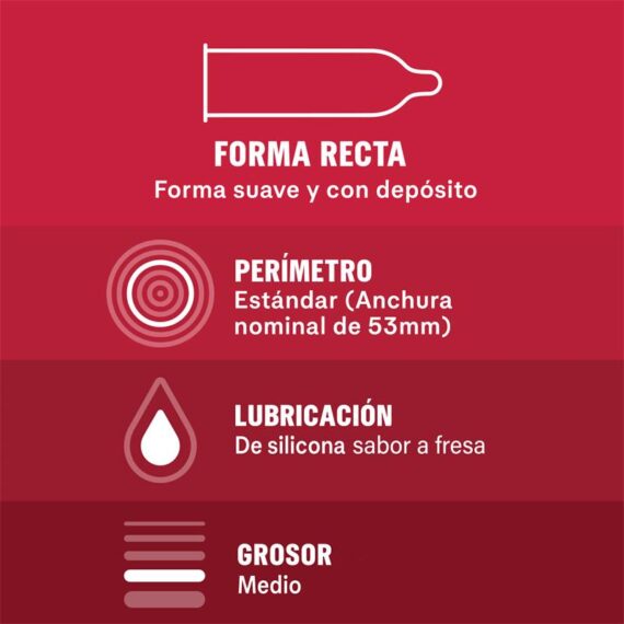 Condoms Saboreame 12 Units