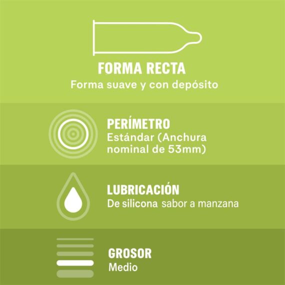Condoms Saboreame 12 Units