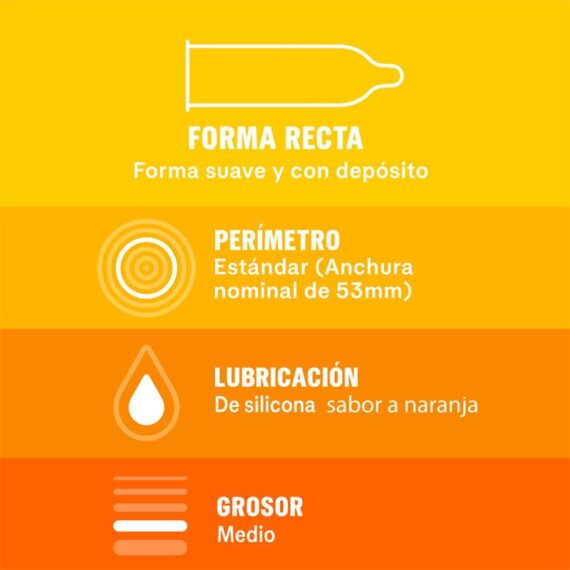 Condoms Saboreame 12 Units